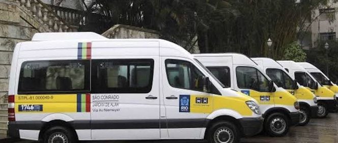 Vans e Cabritinhos no Rio – Parte&nbsp;1